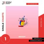 Offizielle deutsche Charts: „Karnevalsmaus“ sensationell auf Platz 1 der Single-Charts